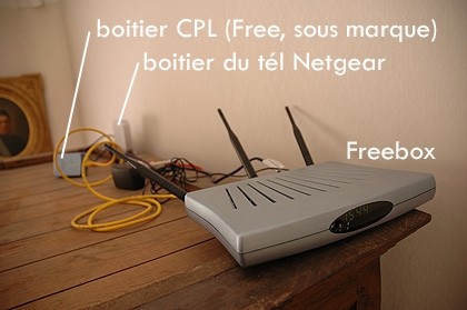 Adaptateur Ethernet courant porteur avec point d’accès WiFi
